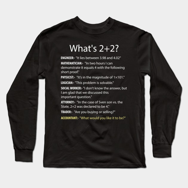 mrsmitful01 What s 2 2 Funny Cpa Certified Public Accountant Accounting Pun Jokes Long Sleeve T Shirt